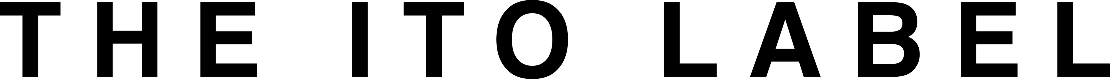 THE ITO LABEL